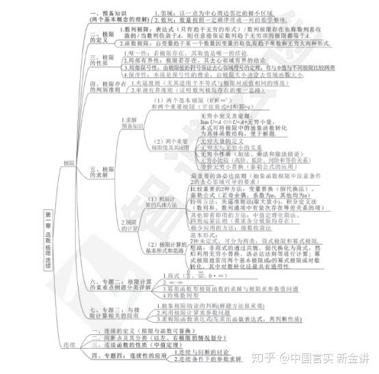 新澳2025最新资料大全_动态词语可信落实-精确洞察